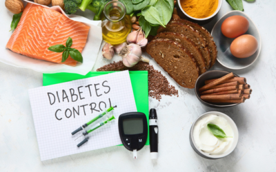 ¿COMO SABER SI SOY DIABÉTICO?